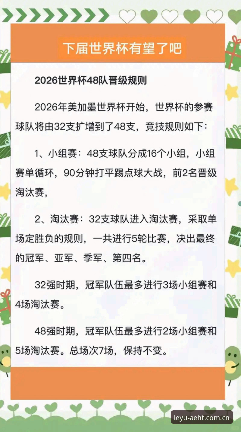乐鱼APP安卓版下载 读懂世界杯新规:从裁判到VAR,一份实用观赛指南