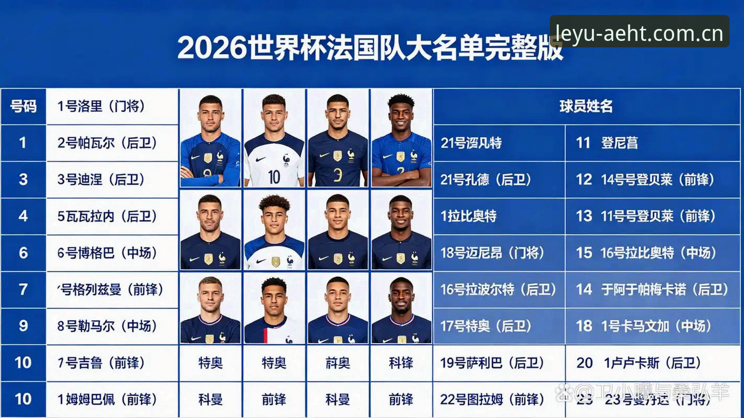 乐鱼2026CN官网入口 登贝莱法国队困局待解:2026世界杯前状态密码深度剖析——乐鱼体育平台专题解读