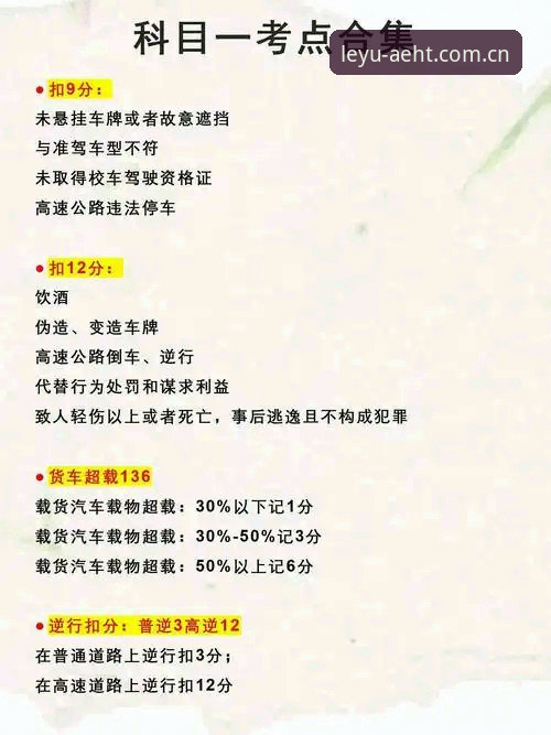 乐鱼AEHT网页登录教程 J1速度榜前10揭秘:3个避开“快而不准”的观赛误区