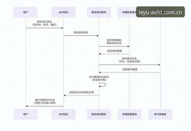 乐鱼最新版中国视觉主页升级指南：从APP下载到多设备适配的完整路线
