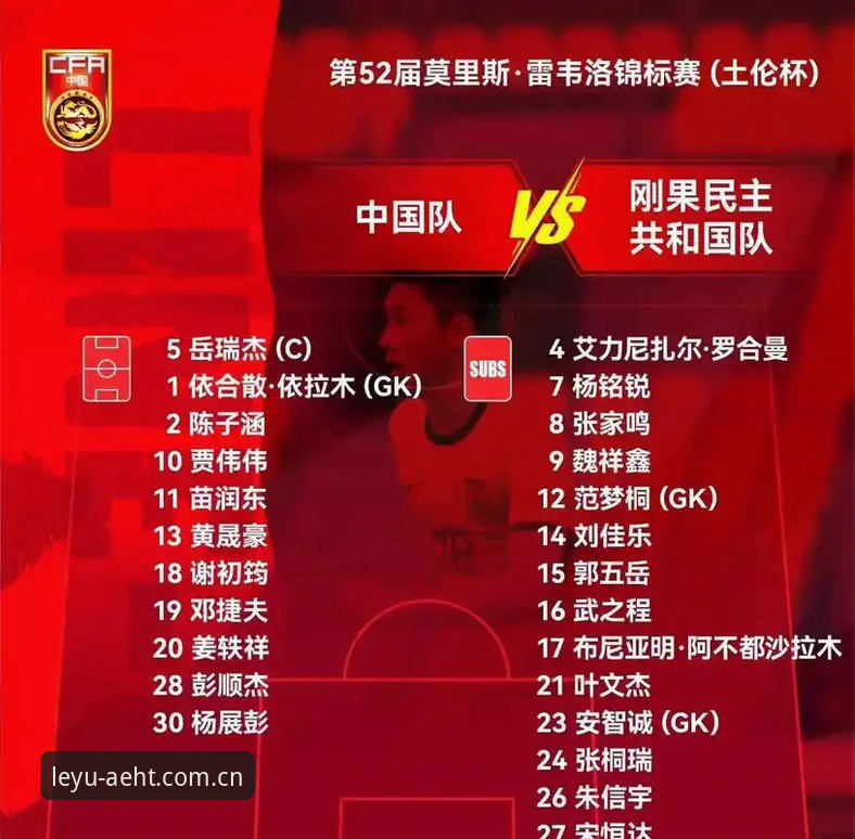 土伦杯1射正0进球！U19国足0-3完败突尼斯提前出局，乐鱼体育平台观赛数据全记录
